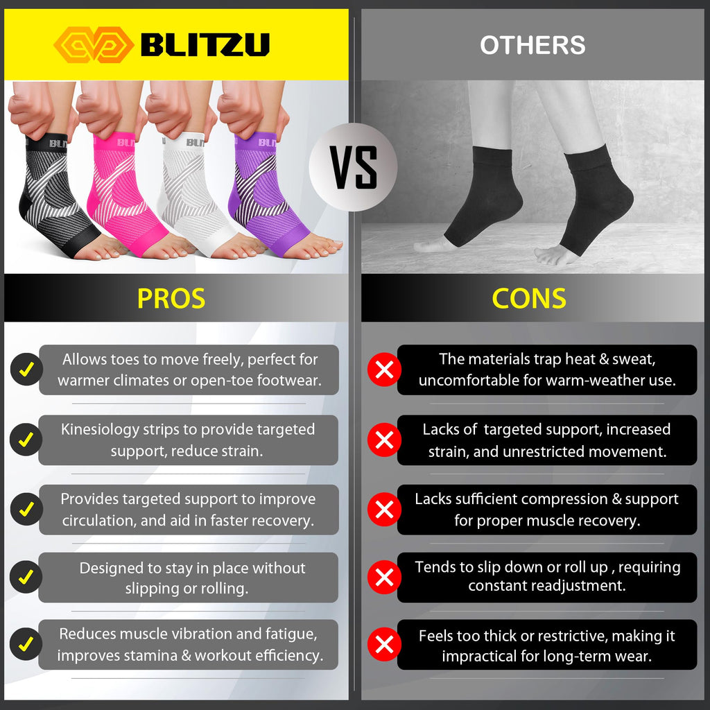 Compression Socks for Plantar Fasciitis, Achilles Tendonitis, Arthritis Relief, Ankle Brace Compression Sleeve with Foot Arch Support, Ankle Wrap for Women, Men, Swelling & Heel Pain Purple XXL