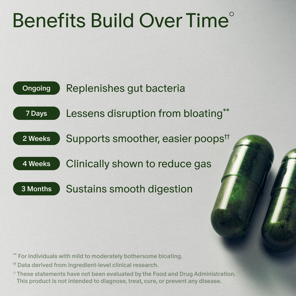 Seed DS-01 Daily Synbiotic - Prebiotic and Probiotic for Women & Men - Digestive Health, Gut Health, Immune Support, Bloating & Constipation Relief - Vegan & Shelf-Stable - 60-Day Refill (120ct)