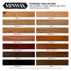 Minwax PolyShades Wood Stain + Polyurethane Finish – ½ Pint, Espresso, Satin, Black