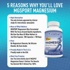 MGSPORT Magnesium Supplement 380mg - High Absorption Magnesium Complex Formula with Vitamins B6, D, E - Supports Muscle Function and Sleep Quality - 100 Servings