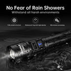 TrixHub Rechargeable Flashlights High Lumens, 5Mode Flash Light with LCD Digital Display, Super Bright Flashlight Adjustable Tactical Flashlight, High Powered LED Handheld Flashlight for Home