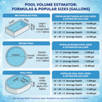 In The Swim Chlorine and Shock Bundle for Sanitizing Swimming Pools – Includes 5 Pound Bucket of 3 Inch Stabilized Chlorine Tablets and 6 x 1 Pound Bags of 68% Cal-Hypo Pool Shock