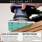 Serious Grit - 3" x 5" (80mm x 133mm) 14-Hole 220 Grit Sanding Sheets - Fits Festool RTS 400 & Mirka Deos 353 - Heavy-Duty Hook & Loop Film Abrasives - Sandpaper for Sheet Sanders - 50 Pack Box