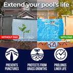 Shop Square 18-Foot Pool Liner Pad for Above Ground Pools - Under Padding, Above Ground Pad, Puncture Protection, Extend Liner Life, Durable Geotextile Material