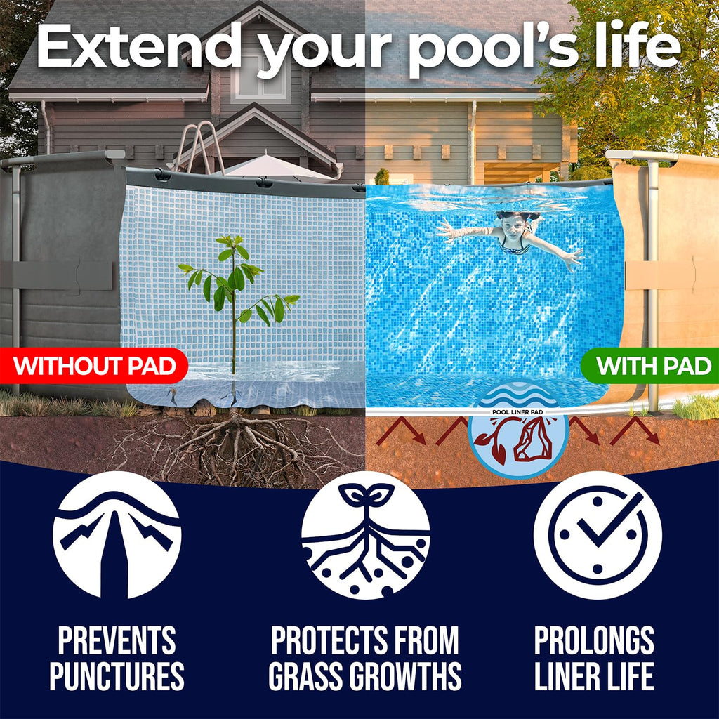 Shop Square 21-Foot Pool Liner Pad for Above Ground Pools - Under Padding, Above Ground Pad, Puncture Protection, Extend Liner Life, Durable Geotextile Material