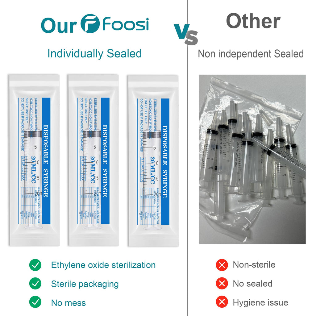 20ml Plastic Oral Syringe Without Needle for Liquid Lab Medicine Dropper