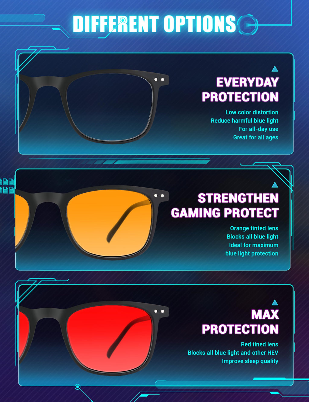 TIJN Sleep Glasses for Blue Green Light Blocking Dual AR Coatings Amber Lens for Computer Gaming Screen Fatigue & UV Protection