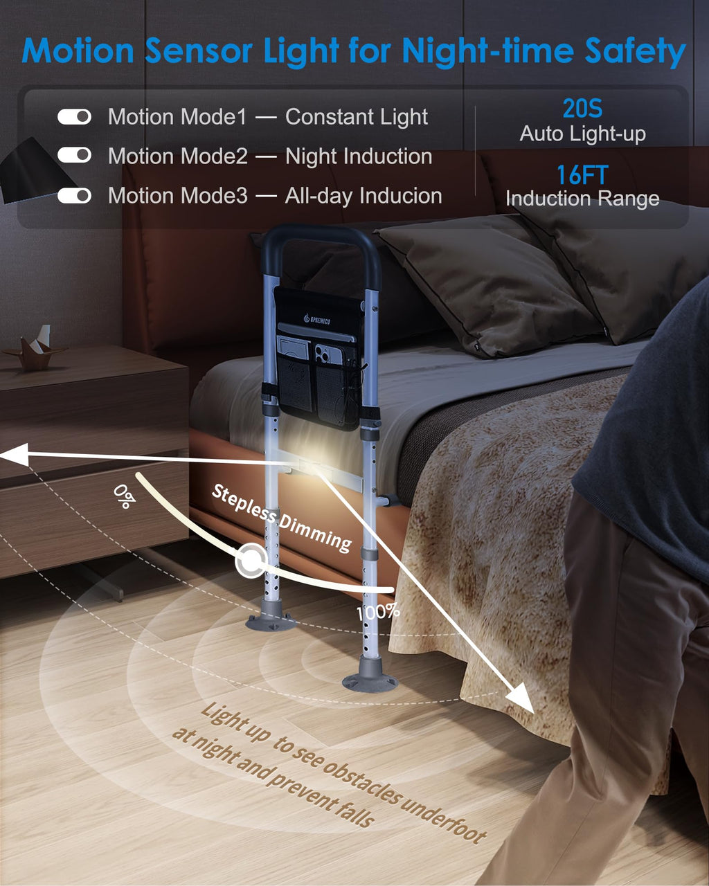 BPREINECO Bed Rails for Elderly Adults Safety, Reinforced Bed Handle Bedside Assist with Motion Sensor Light & Storage Pocket, Adjustable Bedrail Grab Bar Handrails, Stable Bed Can for Seniors, Gray