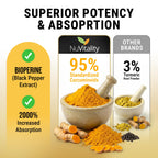 NuVitality Turmeric Curcumin Supplement with Black Pepper Extract (BioPerine) - 95% Curcuminoids for Joint & Inflammation Support - Enhanced Absorption Vegan Turmeric Supplement - 120 Capsules