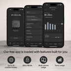 Brick Phone Distraction Blocker for iPhone & Android App & Screen Time Lock