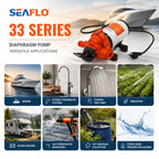 SEAFLO 33 Series 110V/115V AC Fresh Water Pump, 3.3 GPM 45 PSI Self-Priming Pressure Pump with Smart Pressure Switch, Automatic Demand Pump for RV, Caravan Marine Boat Industrial Use, 4-Year Warranty