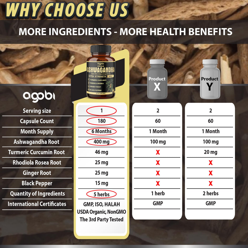 5in1 Premium Ashwagandha Capsules - Added Turmeric, Rhodiola Rosea, Ginger, Black Pepper - 180 Caps for 6 Months