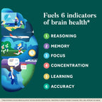 NEURIVA Plus Brain Supplement for Memory and Focus Clinically Tested Nootropics for Concentration for Mental Clarity, Cognitive Enhancement Vitamins B6, B12, Phosphatidylserine 30 Capsules