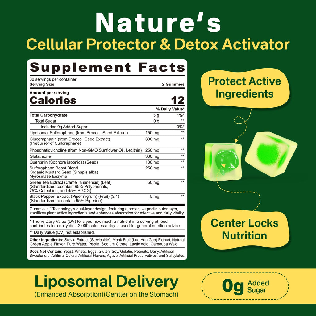Liposomal Sulforaphane Supplement 150mg, from Broccoli Seed Extract w/Myrosinase, Quercetin, Glutathione, Sulforaphane Supplement Gummies for Antioxidants Detox Cellular Brain Health, Chewable 60Cts