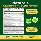 Liposomal Sulforaphane Supplement 150mg, from Broccoli Seed Extract w/Myrosinase, Quercetin, Glutathione, Sulforaphane Supplement Gummies for Antioxidants Detox Cellular Brain Health, Chewable 60Cts