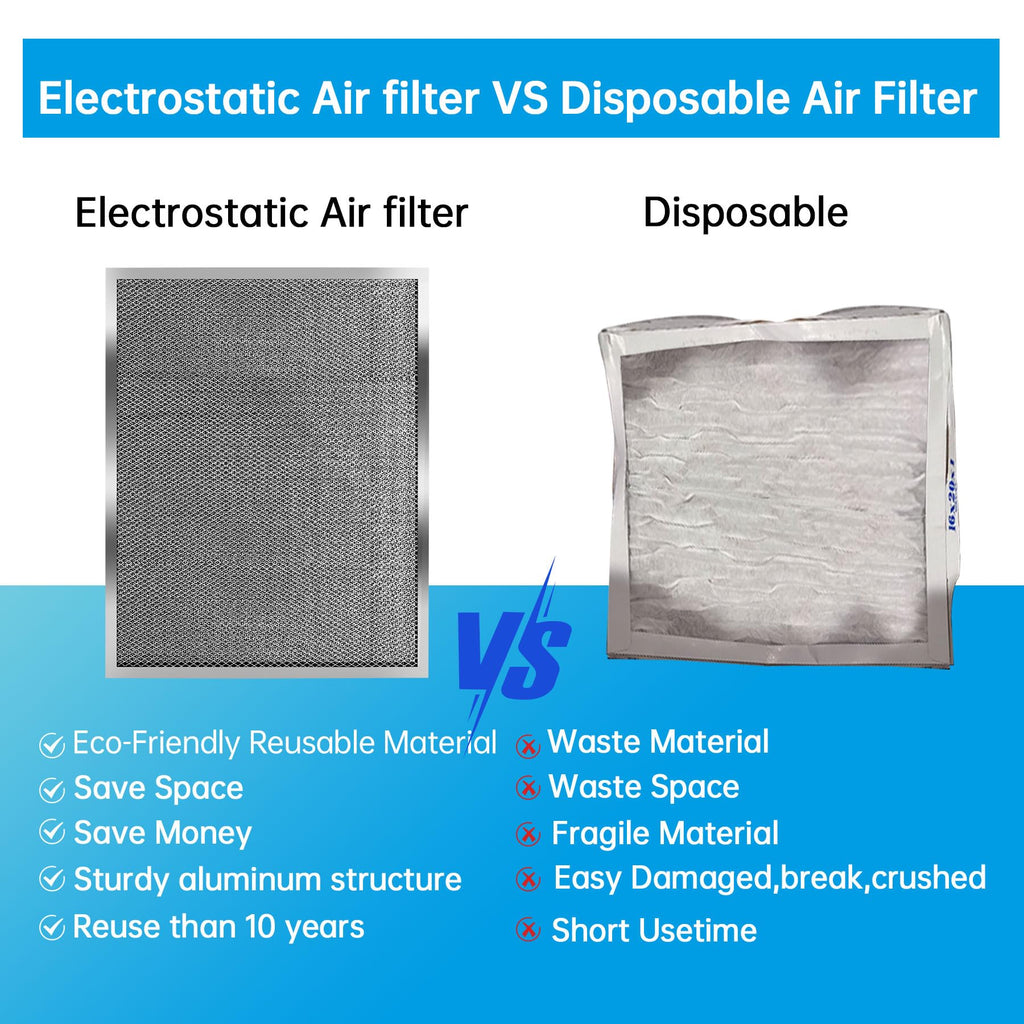 UBeesize 16x25x1 Reusable Electrostatic Air Filter HVAC AC Furnace Filter,MERV 8,Washable, Lasts a Lifetime,Permanent Air Filter,Breathe Fresher,Home And Office(Actual Size:15.5x24.65x0.82 Inch)