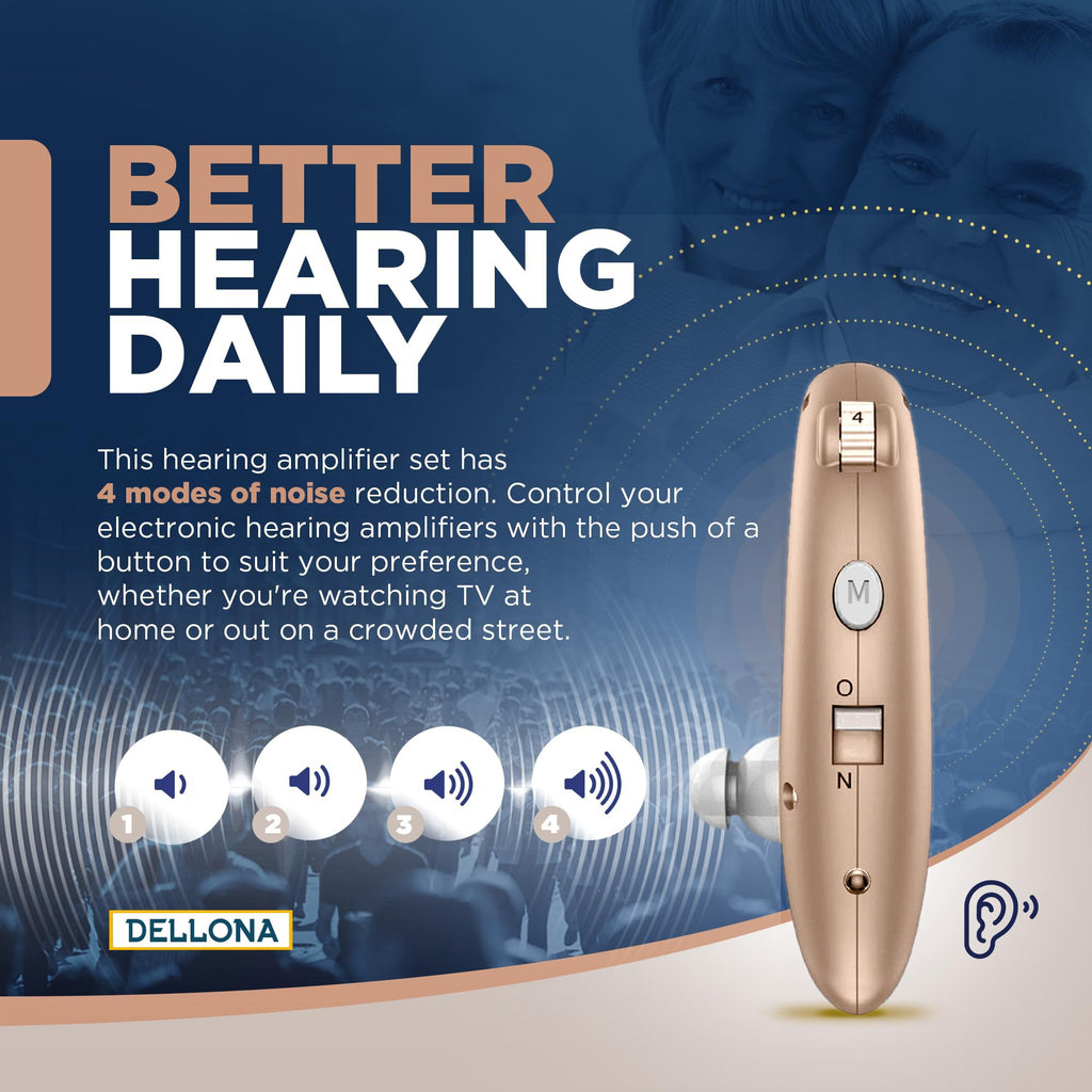 DELLONA Hearing Aids for Seniors, Hearing Aids Rechargeable for Seniors Severe Hearing Loss with Intelligent Noise Reduction (Pair) 4 Modes - Comfortable Wearing OTC Hearing Aid, PSAP