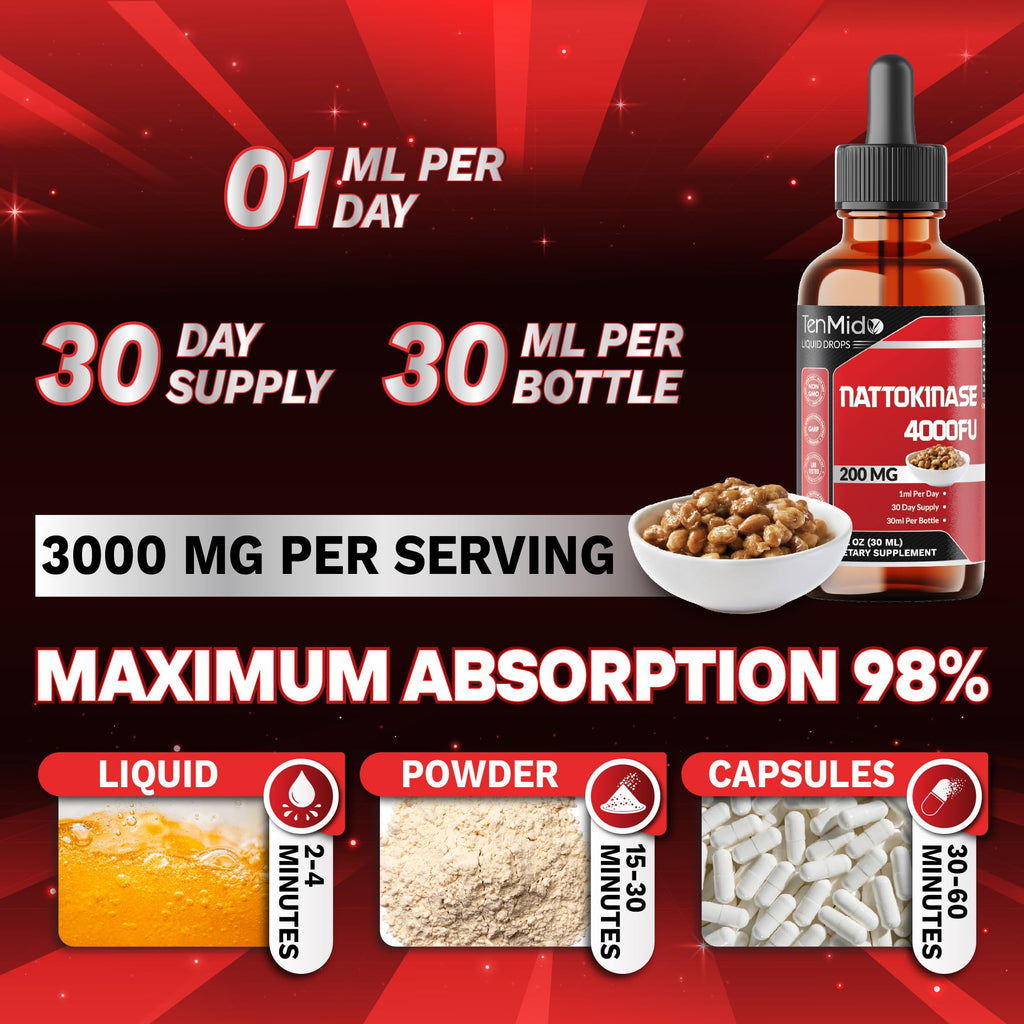 Tenmido Nattokinase Supplement Liquid Drops | Nattokinase 4000 FU | High Absorption | Alcohol-Free | Vegan, Non-GMO | 30ml 1Fl Oz
