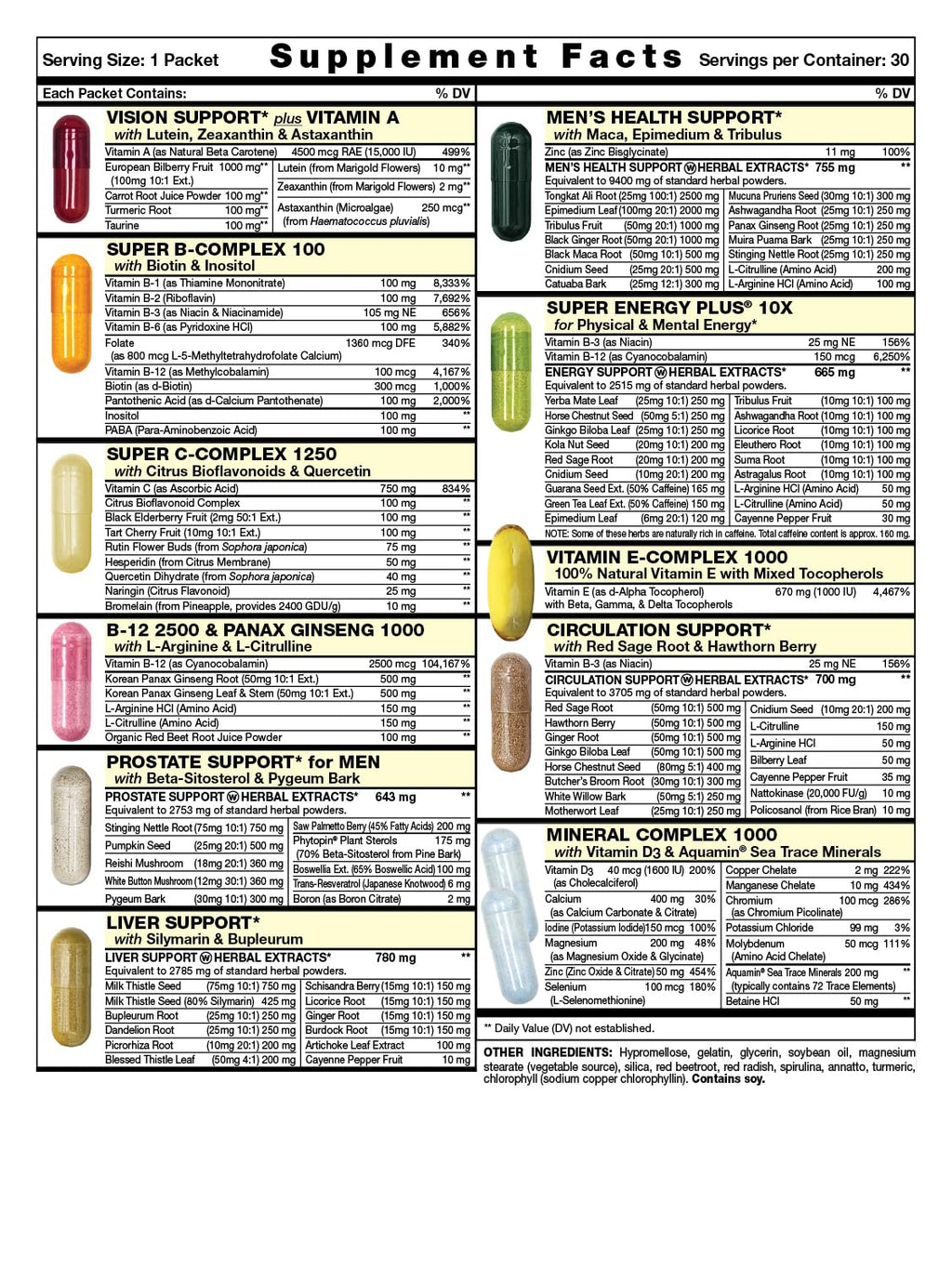 Power Start All-in-One Men's Daily Vitamin Pack - Men’s Vitality & Stamina - Tongkat Ali, Tribulus, Maca Root, L-Arginine & Saw Palmetto - 30 Day Supply