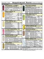 Power Start All-in-One Men's Daily Vitamin Pack - Men’s Vitality & Stamina - Tongkat Ali, Tribulus, Maca Root, L-Arginine & Saw Palmetto - 30 Day Supply