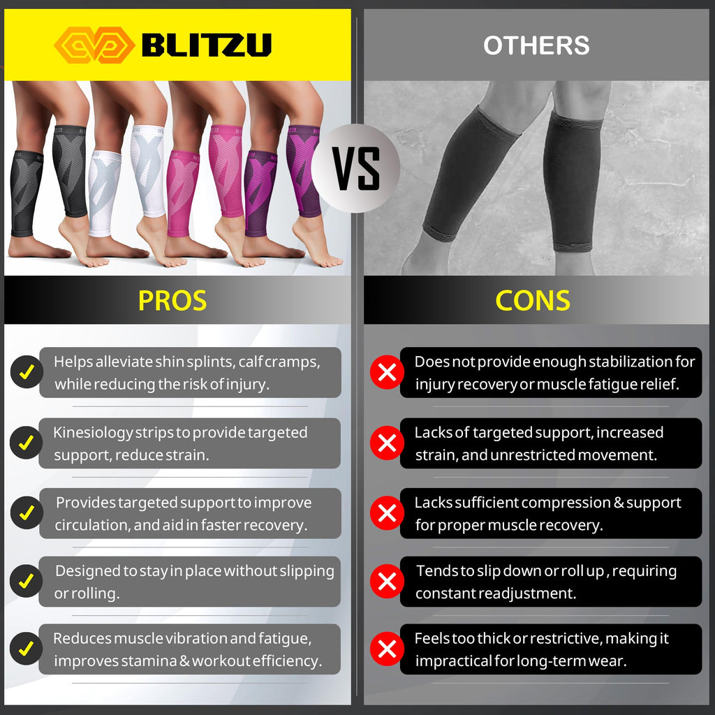 BLITZU Calf Compression Sleeves for Men and Women. Footless Compression Socks Support for Varicose Vein, Nursing, Running. Leg Sleeve Brace for Shin Splints, Pain Relief & Reduces Swelling Green L-XL
