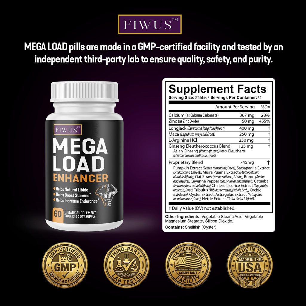 FIWUS Increase Load Size & Intensity – Mega Load Volume Booster for Men | Premium Active Ingredients for Enhanced Output, Better Taste & Bigger Finish | 3rd Party Tested | 60 Capsules