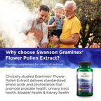 Swanson Graminex Flower Pollen Extract - Men's Health Supplement to Support Prostate, Kidney, Bladder & Urinary Tract Health* - Non-GMO - 60 Capsules