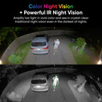 WYZE Floodlight Camera Pro, PCMag Editors' Choice 3000-Lumen LEDs, 2.5K HD Outdoor Security Camera, 180° Wide View, Motion Detection, Color Night Vision, Works with Alexa & Google-White