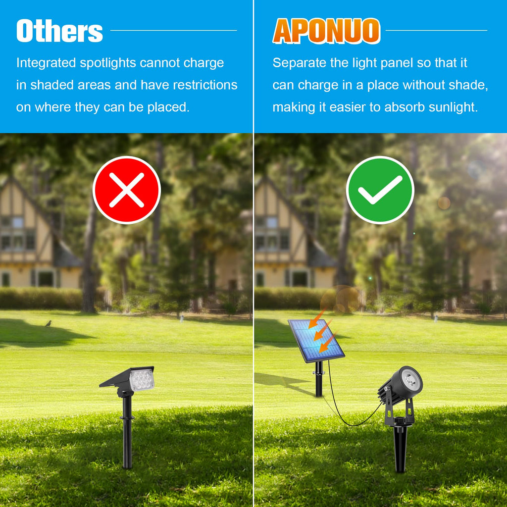 APONUO Metal Solar Spot Lights Outdoor with 9.8ft Cable Solar Powered Landscape Lighting Low Voltage IP65 Waterproof Auto On/Off for Outside Garden Yard Landscape Pathway Garage-Cool White(1-in-1)