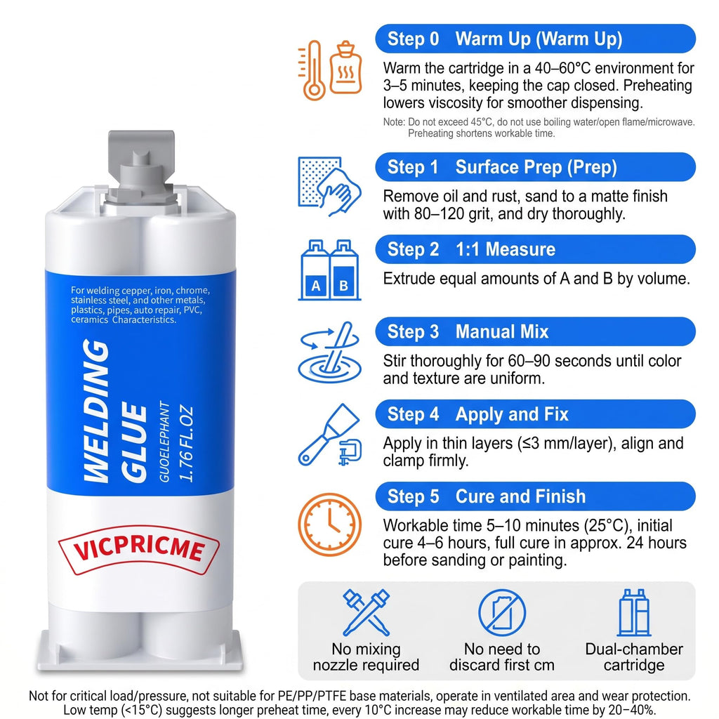 Metal Glue,Heavy Duty Waterproof Epoxy Welding Adhesive,30min Set, 24h Cure