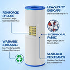 Swimara 2-Pack PRB25-IN, C-4326, FC-2375 Replacement Spa Filter, Compatible with Jacuzzi J-200 & Pentair Hot Tub Filter, 25 Sq.Ft., Pro Series