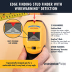 Zircon® StudSensor™ A100 Edge Finding Stud Finder Wall Scanner
