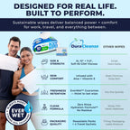 Dura Cleanse Body Wipes for Adults Bathing - (2 Pack) 100 XL No Rinse Bath Wipes + 8 Travel Shower Sheets - 10 x 11.5" Extra Thick Disposable Washcloths for Elderly Incontinence & Camping Essentials