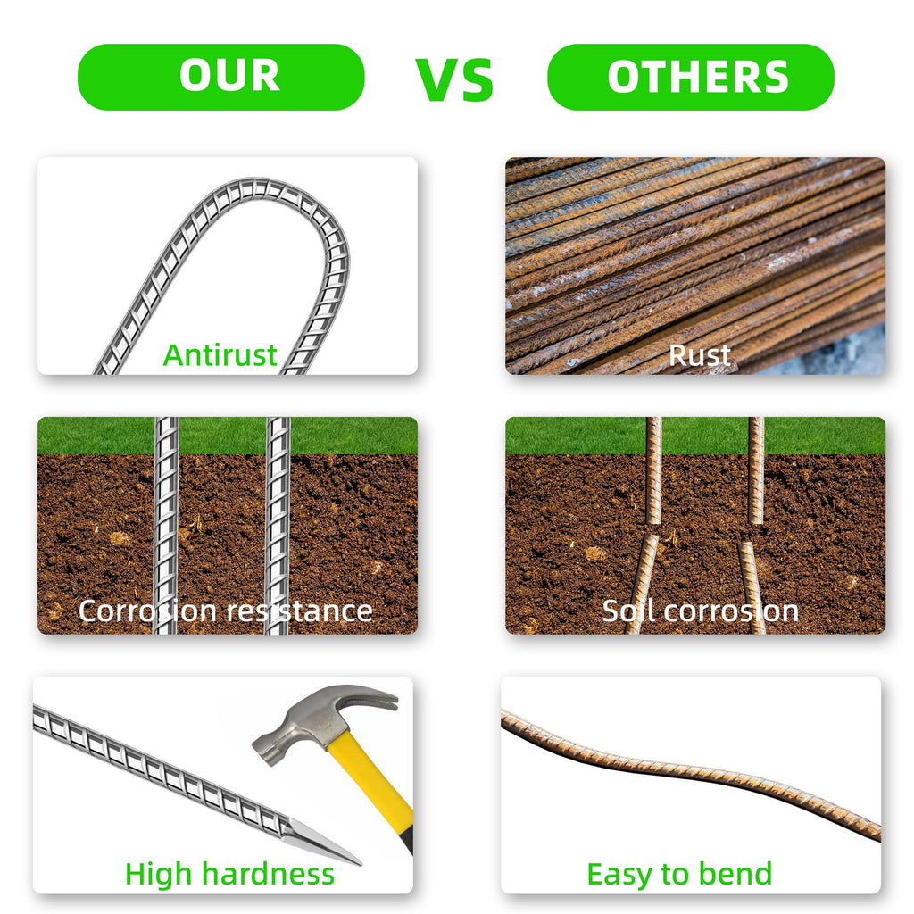 11 Pack Ground Garden Rebar Stakes Rebar 12 Inch Anti-Rust Galvanized Steel U Shape Hook Heavy Duty Ground Anchors for Tents, Position Kits,Fences, and Trampolines Landscape Fabric