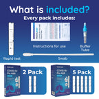 INDICAID COVID-19/Flu A+B 3-in-1 Antigen Test – FDA 510(k)-cleared - Results in 10 Minutes - Made in USA - 5 Tests -Covid Flu Test Combo has 2 more indicators than Covid Tests to guide medication - Easy to Use - FSA/HSA Eligible
