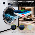 FoKon Gel Wheelchair Seat Cushion,Bed Sore Cushions for Butt,hemorrhoid Pillow,Sciatica,Back,Coccyx,Pressure Sore/Ulcer Pain Relief Butt Pillow,Ergonomic Chair Cushion, Anti-Slip&Washable Cover(Blue)