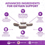 Real Science Oxygenate Miracle – Daily Lung & Circulation Support Supplement for Breathing Comfort and Energy – Supports Respiratory Function and Overall Wellness, 60 Caps