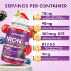 Iron Supplement for Women & Men Gummies, Multivitamin Blood Builder Iron Supplement with Folate Vitamin C B12 B6 Zinc for Adults & Kids - Energy Support - Mixed Berry Flavor, Vegan 60 Gummies