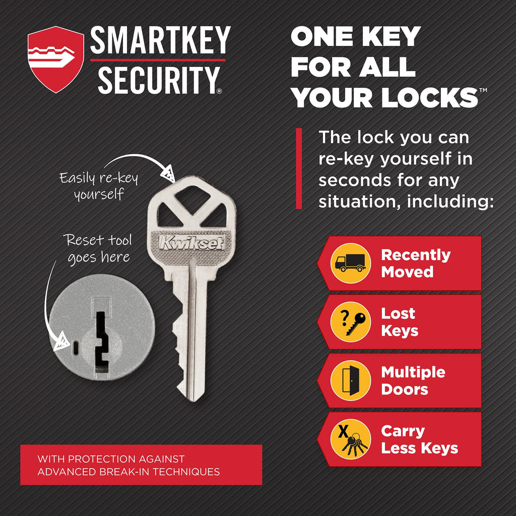 Kwikset Belleview Front Door Lock Handle and Deadbolt Set, Entry Handleset Exterior Only, Satin Nickel, Pick Resistant SmartKey Rekey Deadbolt Security, Interior Sold Separately