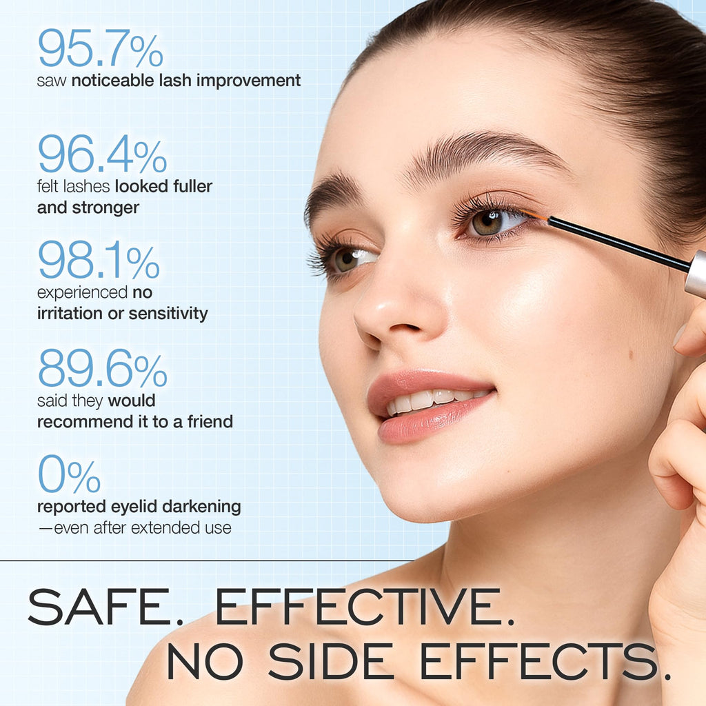 LASHVIEW Advanced Lash Serum for Thicker, Longer Eyelashes and Eyebrows, Vital Castor Oil, Grow Lashes with Brow Enhancer (5mL)