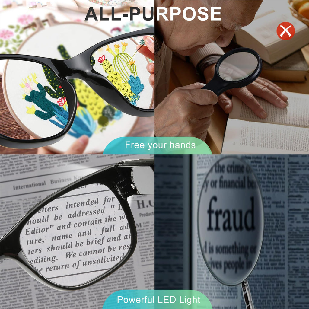 SKYWAY Reading Glasses Lighted Rechargeable Magnifying LED Readers with Lights Eyewear Clear Vision Unisex（1.5X）
