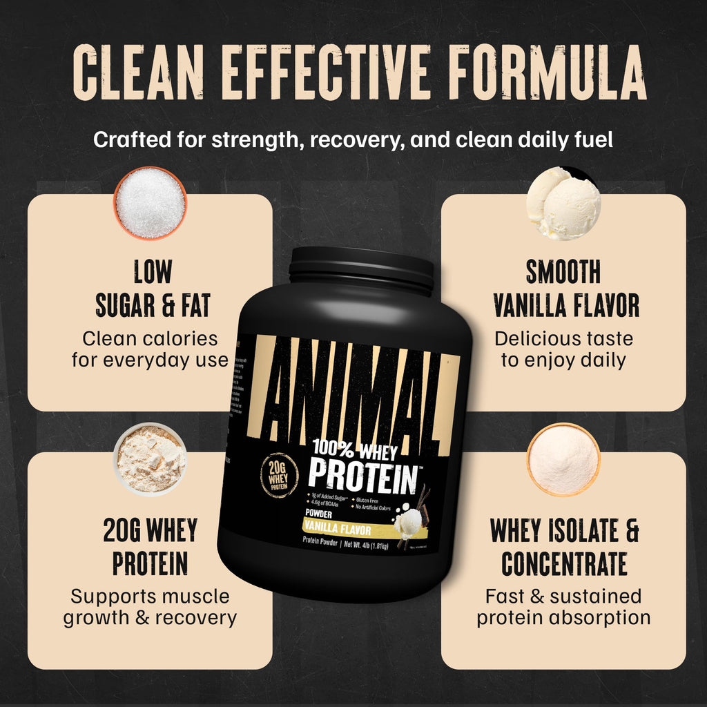 Animal 100% Whey Protein Powder – Whey Blend for Pre Workout or Post Workout, Recovery, or an Anytime Low Sugar Protein Boost Meal Replacement with BCAA Branched Chain Amino Acids – Vanilla, 4 lb