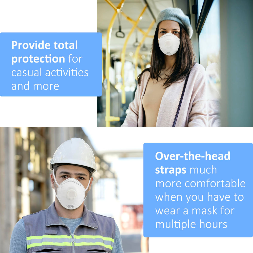 GIKO N95 Respirator Masks - 15Pcs NIOSH Certified Safety Masks Cup Particulate Respirator Mask with Breathing Valve for Adult, Men, Women, White