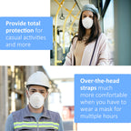 GIKO N95 Respirator Masks - 15Pcs NIOSH Certified Safety Masks Cup Particulate Respirator Mask with Breathing Valve for Adult, Men, Women, White