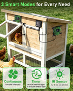 Solar Powered Fan for Chicken Coop, 25W Solar Panel, 2 * 4.7" Fans, 3 Smart Mode, Solar Exhaust Fan for Chicken Coop, Shed, Pet House