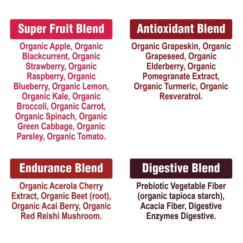 Peak Performance Organic Reds Superfood Powder, Best Tasting Red Juice Super Food w/ 25+ All Natural Ingredients & Polyphenols, Vital for Max Energy and Detox - Raspberry, Elderberry, Beetroot