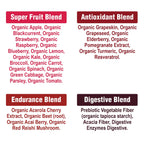 Peak Performance Organic Reds Superfood Powder, Best Tasting Red Juice Super Food w/ 25+ All Natural Ingredients & Polyphenols, Vital for Max Energy and Detox - Raspberry, Elderberry, Beetroot