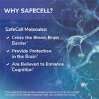Tesseract SafeCell S-Acetyl Glutathione Supplement, 300mg, Healthy Aging, Cellular Support, Powerful Antioxidant; Hypoallergenic, Vegan, Patented Delivery; Bioavailability; 60 Vegetarian Capsules