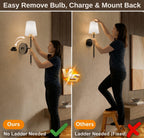 IRONPAX Wall Sconces Battery Operated Set of 2, Wireless Rechargeable Wall Sconce Set of Two, Dimmable Wall Lights with Remote for Bedroom Living Room Hallway Decor (Brushed Nickel, Fabric Shade)