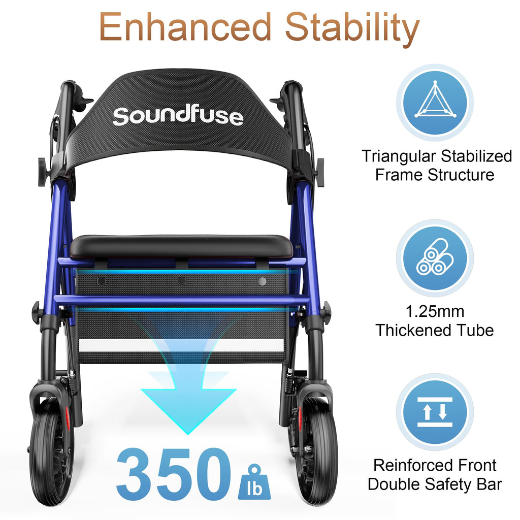 Soundfuse Rollator Walkers with Seat for Seniors, Foldable 8" Big Wheels All Terrain Rolling Walker, Handles and Ergonomic Seat Height Adjustable, 350 lb
